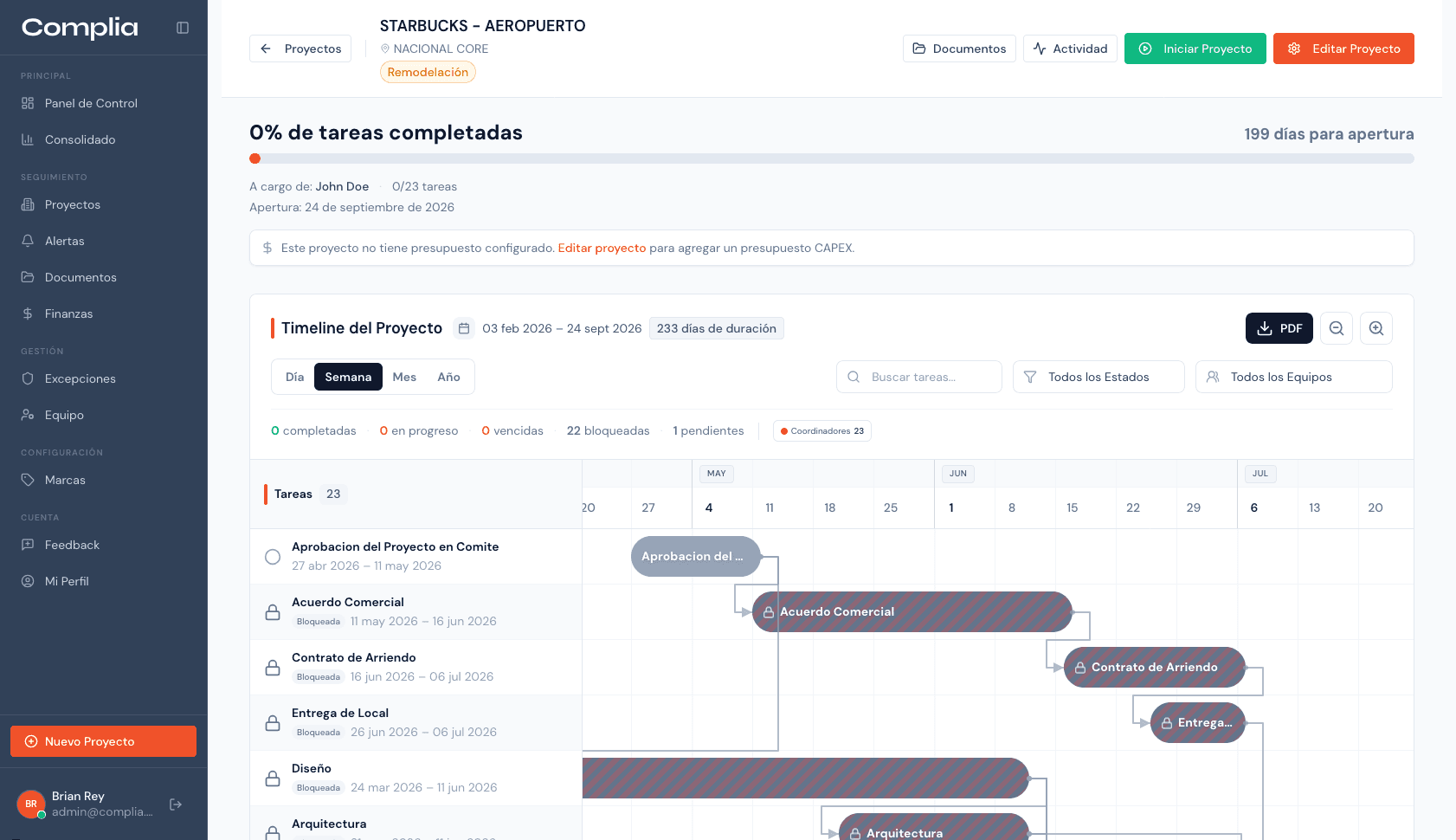 Vista real del tablero de Complia — Gantt, tareas, cronograma de apertura